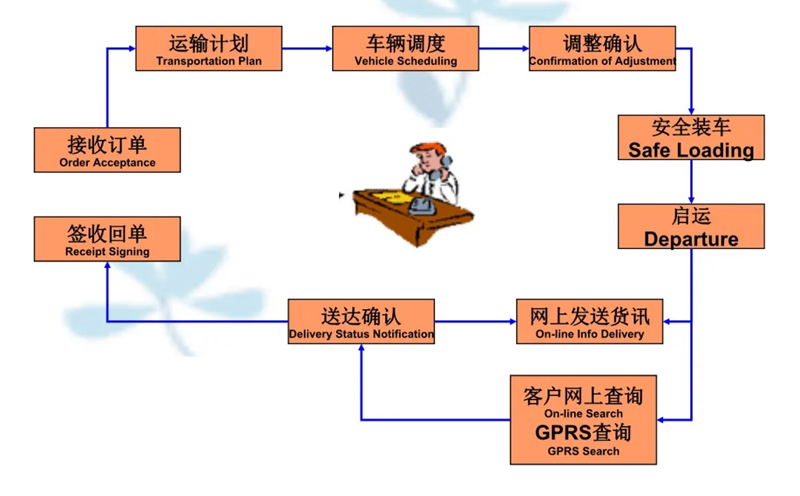 苏州到同心搬家公司-苏州到同心长途搬家公司